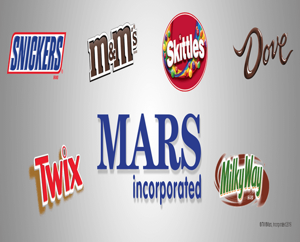 mars incorporated logo